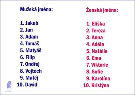 Jména pro miminika